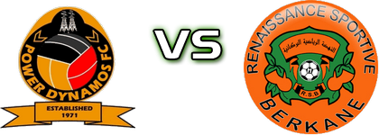 Power Dynamos - RS Berkane Spiel Prognosen und Statistiken