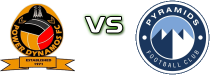 Power Dynamos - Pyramids Spiel Prognosen und Statistiken