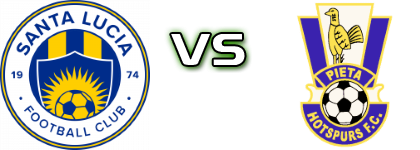 St Lucia - Pietà H head to head game preview and prediction