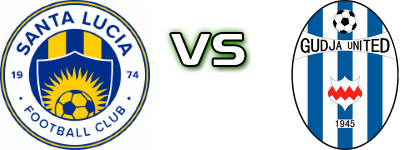 St Lucia - Gudja Utd head to head game preview and prediction