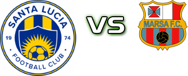 St Lucia - Marsa head to head game preview and prediction