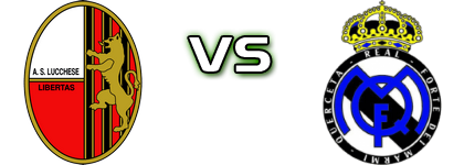 Lucchese - R. F. Querceta Detalji meca I statistika.