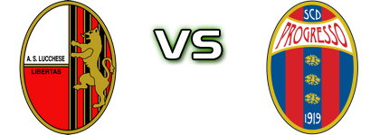 Lucchese - Progresso Spiel Prognosen und Statistiken