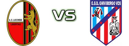 Lucchese - Ghiviborgo head to head game preview and prediction