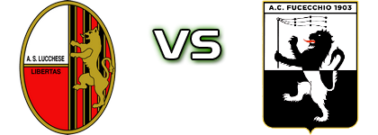 Lucchese - Fucecchio Spiel Prognosen und Statistiken