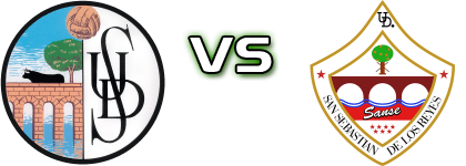 Salamanca - UD Sanse Spiel Prognosen und Statistiken