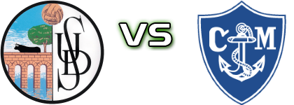 Salamanca - Marino Luanco head to head game preview and prediction