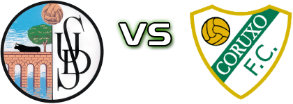 Salamanca - Coruxo Statistiche e dettagli partita
