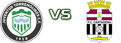 Juventud Torremolinos CF - Cartagena head to head game preview and prediction