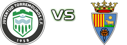 Juventud Torremolinos CF - Teruel head to head game preview and prediction