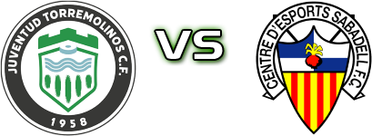 Juventud Torremolinos CF - Sabadell head to head game preview and prediction Juventud Torremolinos CF - Sabadell head to head game preview and prediction