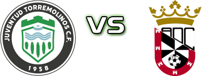 Juventud Torremolinos CF - AD Ceuta Spiel Prognosen und Statistiken