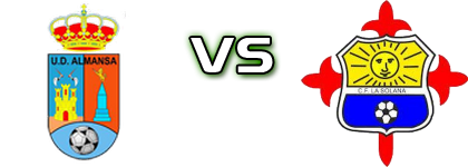 Almansa - La Solana head to head game preview and prediction