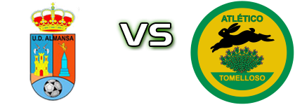 Almansa - Atlético Tomelloso Spiel Prognosen und Statistiken