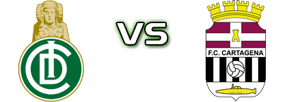 Elche Ilicitano - Cartagena head to head game preview and prediction