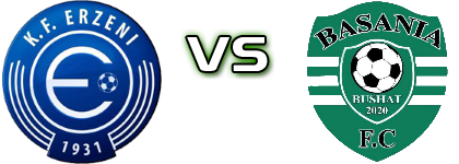 Erzeni - Basania детайли и статистика