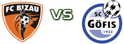 Bizau - SC Göfis head to head game preview and prediction