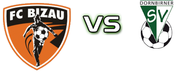 Bizau - Dornbirner Spiel Prognosen und Statistiken