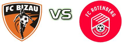 Bizau - FC Rotenberg head to head game preview and prediction Bizau - FC Rotenberg head to head game preview and prediction