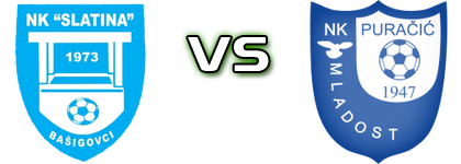 Slatina Bašigovci - Mladost Puračić head to head game preview and prediction Slatina Bašigovci - Mladost Puračić head to head game preview and prediction
