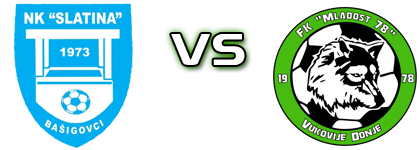 Slatina Bašigovci - Mladost 78 Spiel Prognosen und Statistiken Slatina Bašigovci - Mladost 78 Spiel Prognosen und Statistiken