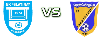 Slatina Bašigovci - Bratstvo Gr. head to head game preview and prediction