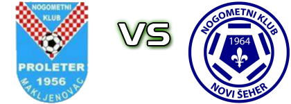 Proleter (M) - Novi Šeher Spiel Prognosen und Statistiken Proleter (M) - Novi Šeher Spiel Prognosen und Statistiken