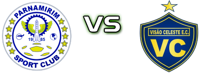 Parnamirim - Visão Celeste Spiel Prognosen und Statistiken Parnamirim - Visão Celeste Spiel Prognosen und Statistiken