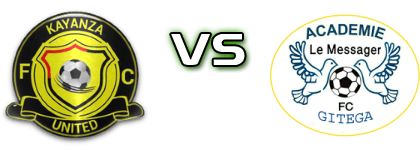 Kayanza United - Flambeau du Centre Statistiche e dettagli partita