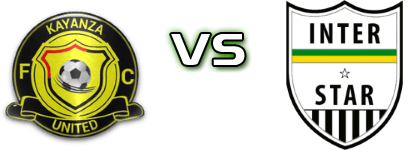 Kayanza United - Inter Stars Statistiche e dettagli partita