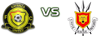 Kayanza United - Muzinga FC head to head game preview and prediction