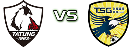 Tatung - Tainan City Statistiche e dettagli partita