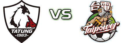 Tatung - Taipower детайли и статистика