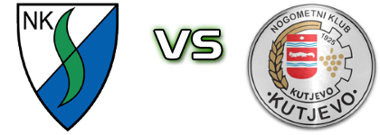 Slavonija - Kutjevo head to head game preview and prediction