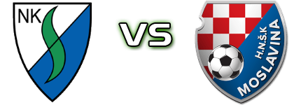 Slavonija - Moslavina head to head game preview and prediction