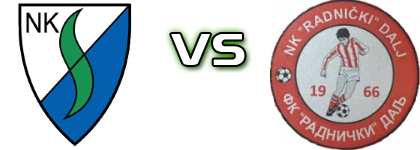 Slavonija - Radnički (D) head to head game preview and prediction Slavonija - Radnički (D) head to head game preview and prediction