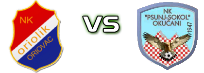 Oriolik - Psunj Sokol Spiel Prognosen und Statistiken
