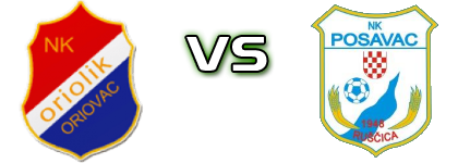 Oriolik - Posavac (R) Spiel Prognosen und Statistiken