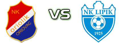 Oriolik - Lipik head to head game preview and prediction Oriolik - Lipik head to head game preview and prediction