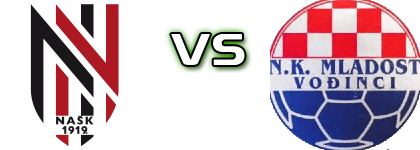NAŠK - Mladost (V) Statistiche e dettagli partita
