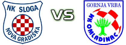 Sloga NG - Omladinac Gornja Vrba head to head game preview and prediction