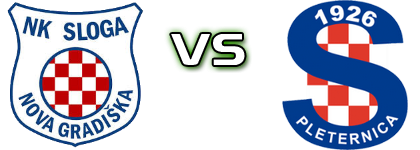 Sloga NG - Pleternica head to head game preview and prediction