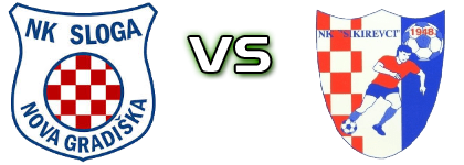 Sloga NG - Sikirevci head to head game preview and prediction