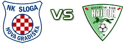 Sloga NG - Hajduk Pakrac head to head game preview and prediction