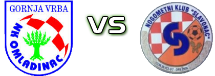 Omladinac Gornja Vrba - Slavonac (GD) head to head game preview and prediction