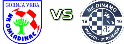 Omladinac Gornja Vrba - Dinamo Vidovci Statistiche e dettagli partita