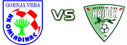 Omladinac Gornja Vrba - Hajduk Pakrac Spiel Prognosen und Statistiken