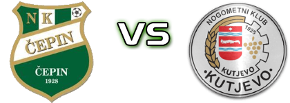 Čepin - Kutjevo head to head game preview and prediction Čepin - Kutjevo head to head game preview and prediction