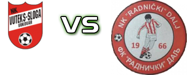 Vuteks Sloga - Radnički (D) head to head game preview and prediction