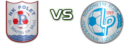 Polet  - Podravina  head to head game preview and prediction